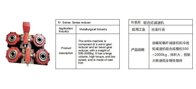 艾思捷定制款Rr系列組合式減速機--應用在冶金行業.jpg